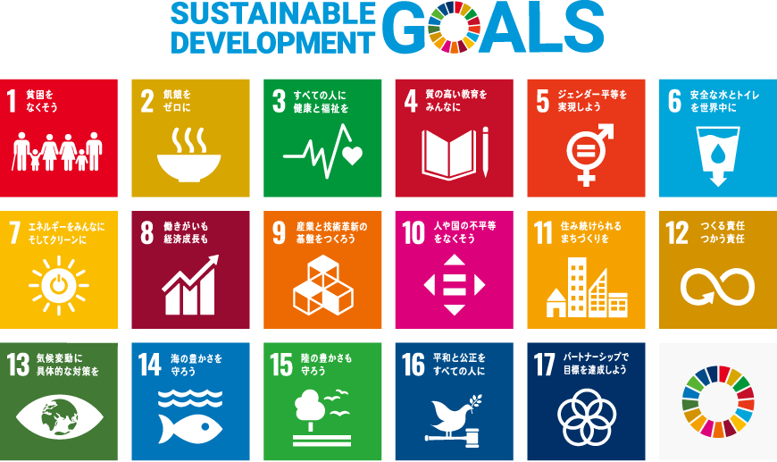 SDGsって?