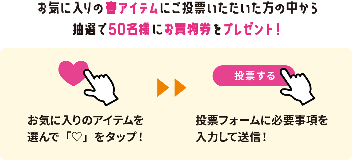 参加方法の画像