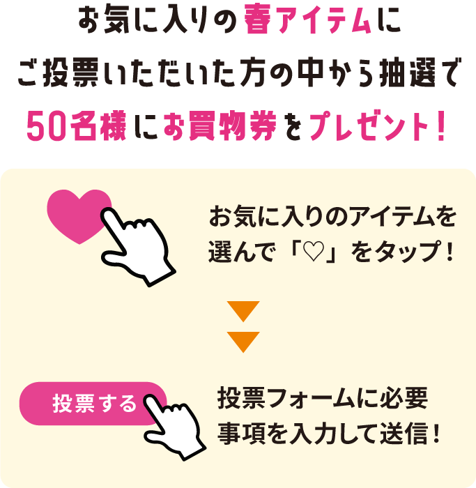 参加方法の画像スマホ用