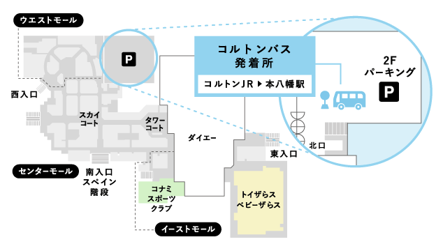 コルトンバス ニッケコルトンプラザ 千葉県市川市本八幡のショッピングセンター